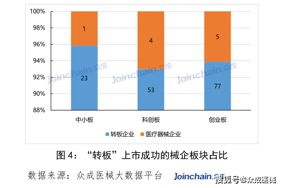 板跨中三分之一范围搭接怎么理解_梁跨中三分之一图解