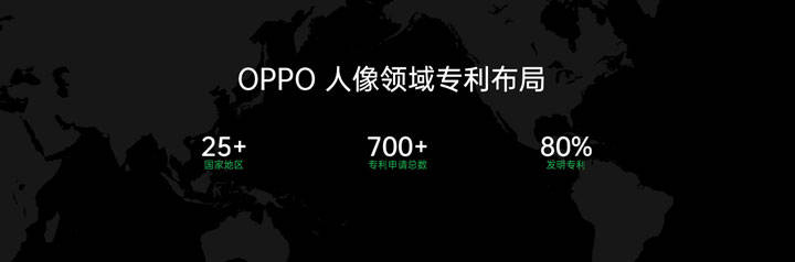 技术|专业级打造 OPPO推出FDF全维人像视频技术系统