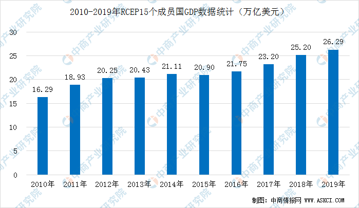 人口发展现状_人口现状图片(2)