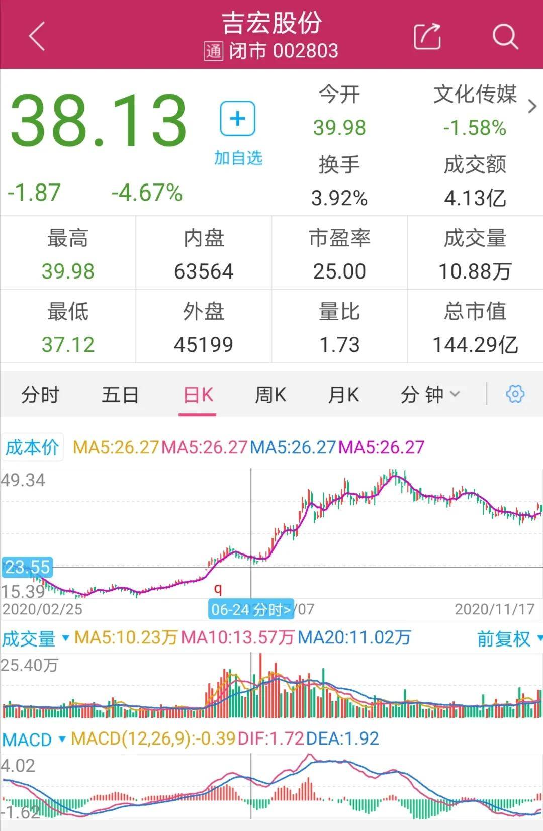 东盟gdp总量_南宁方特东盟神画(3)