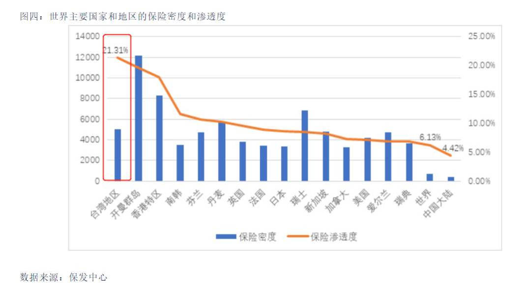 台湾媒体谈gdp_媒体 中国万亿GDP俱乐部将很快迎来7位新成员 名单(3)