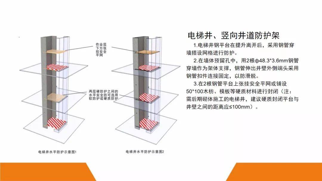 怎么拆搭吊_怎么画动漫人物(2)