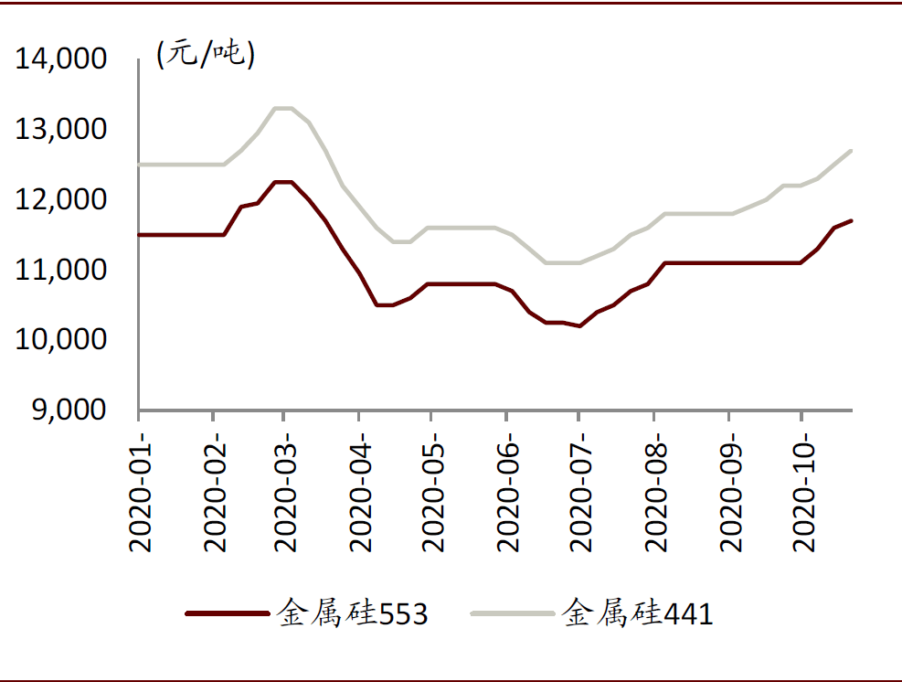 石家庄2021gdp为什么倒退了_2021年一季度GDP 石家庄PK唐山,石家庄 更胜一筹