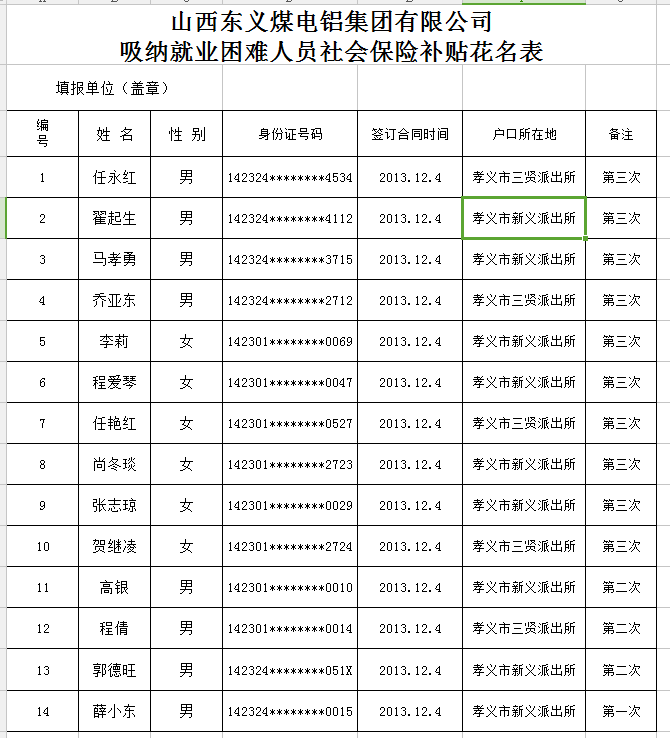 2020年孝义gdp_孝义经济开发区2020年工作会议召开