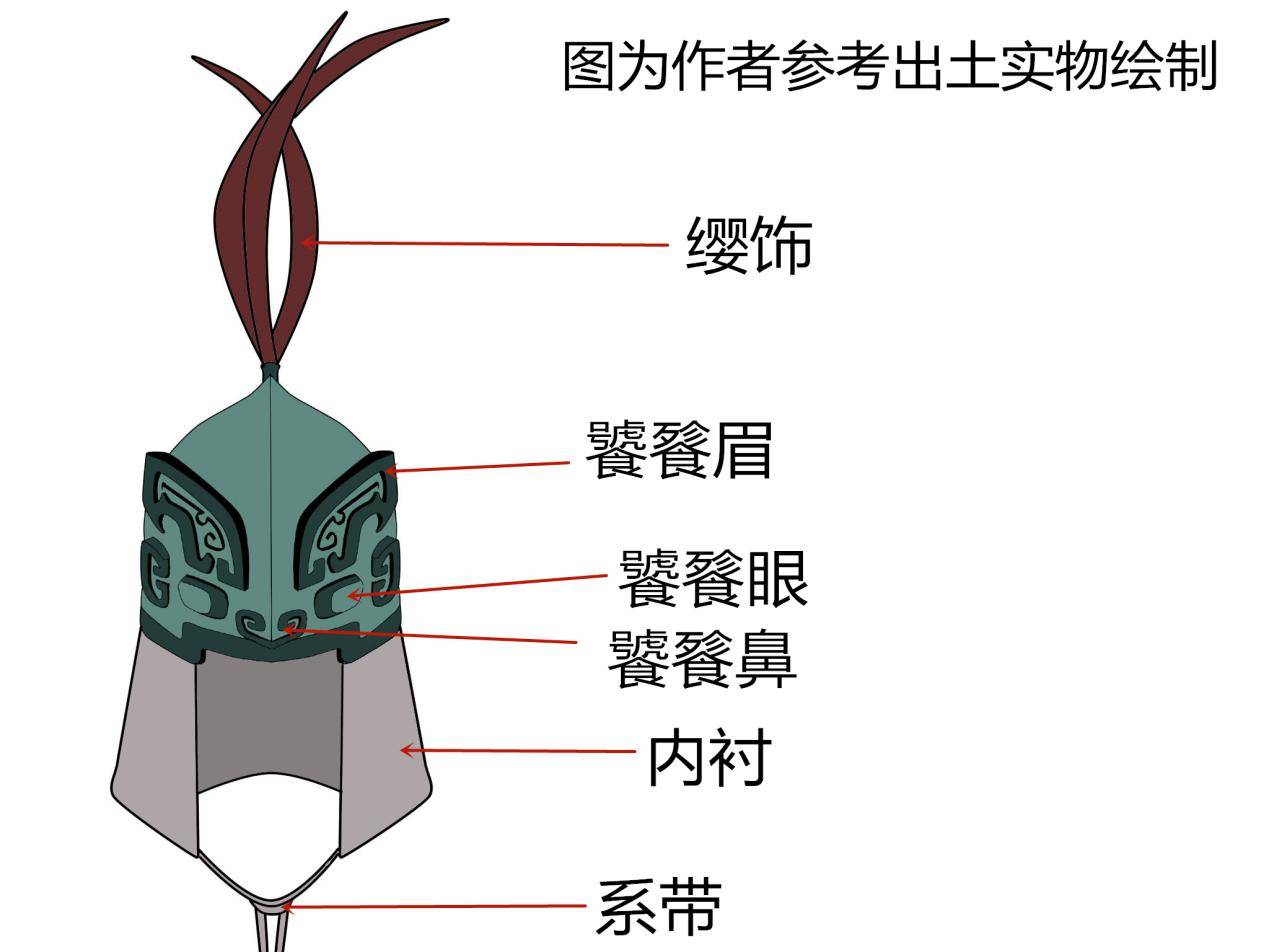 图说商朝时期甲胄到底是什么样子的