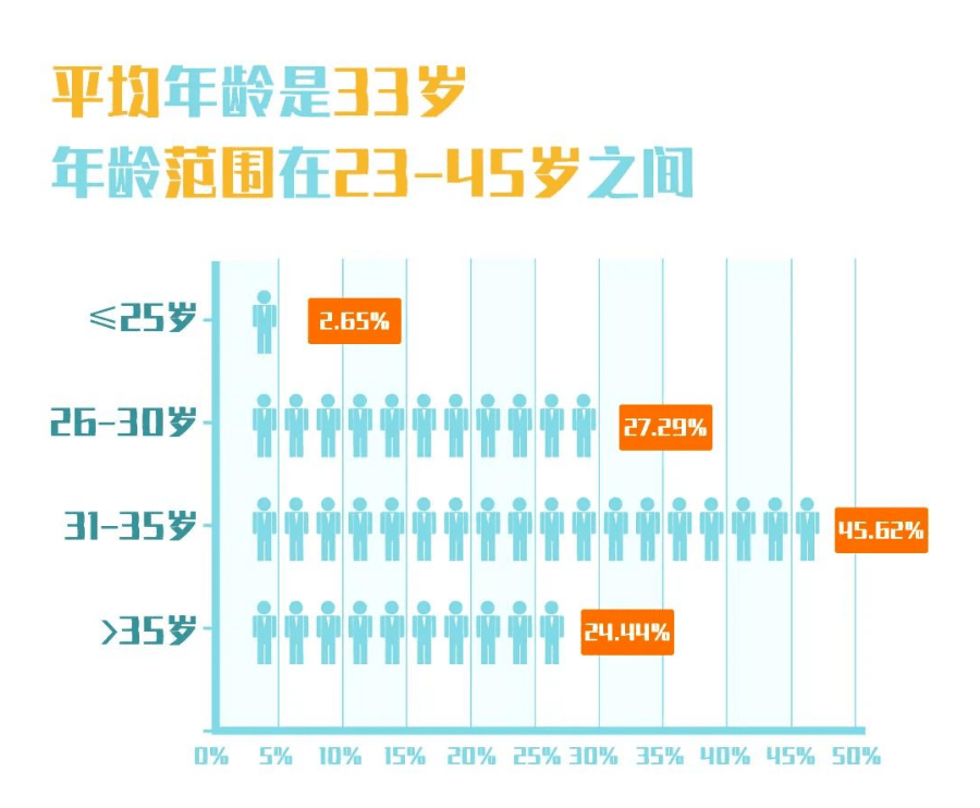 台湾名嘴谈大陆2020gdp_台湾名嘴说大陆没有电(3)