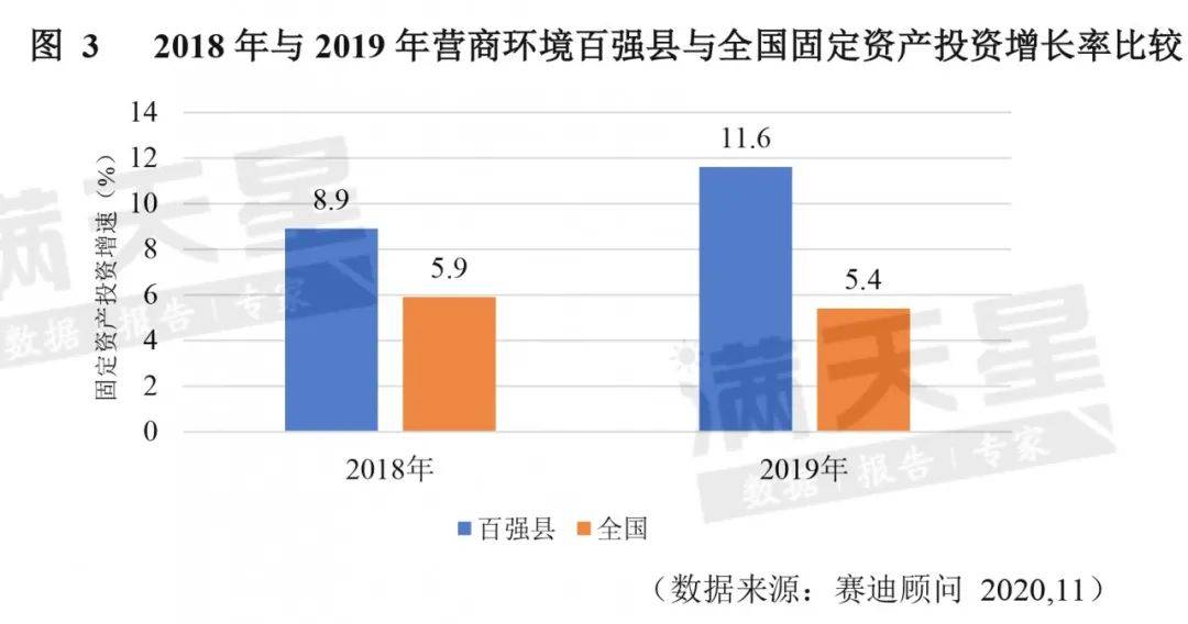 大同2020年GDP县域_2016 2020年大同市地区生产总值 产业结构及人均GDP统计(3)