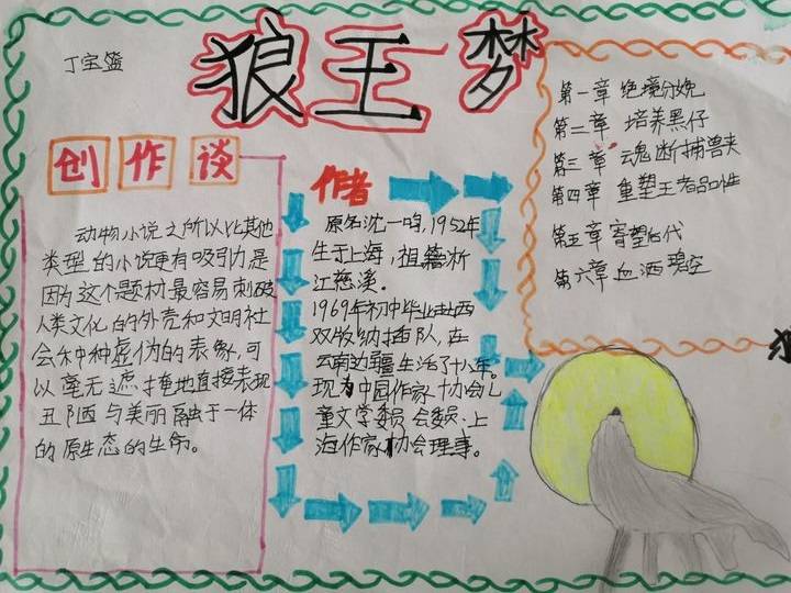 品味书香 快乐阅读——读书手抄报展评活动