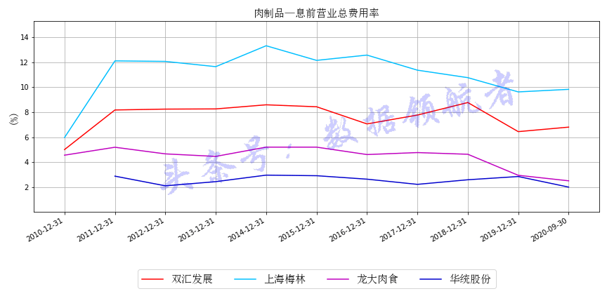 三明莆田gdp谁水分大_实时(3)