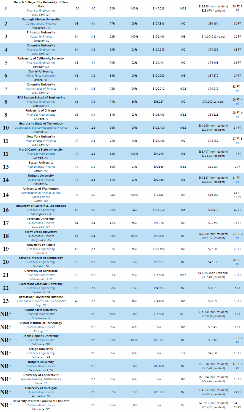 美国材料排名_美国著名艳星排名前10(3)