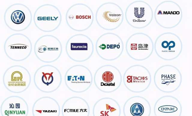 浦东新区2020年GDP_上海浦东新区(3)