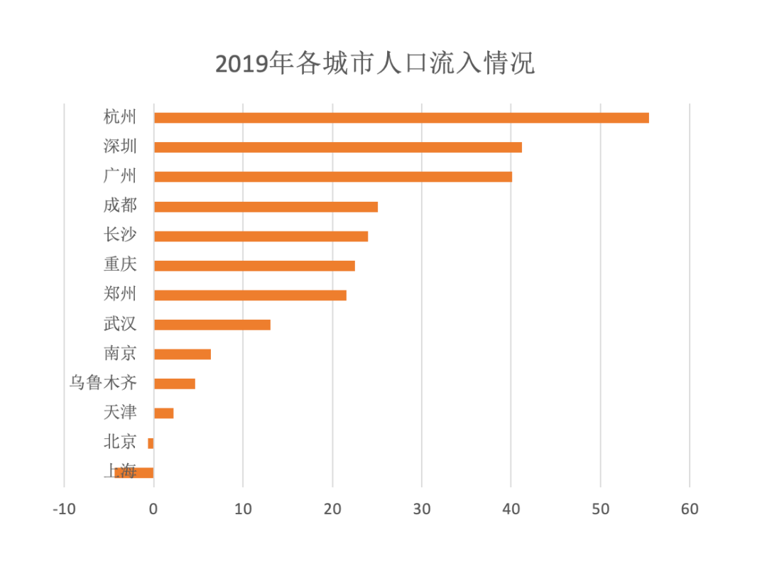 优化产业结构 经济总量_产业结构优化的图片(3)