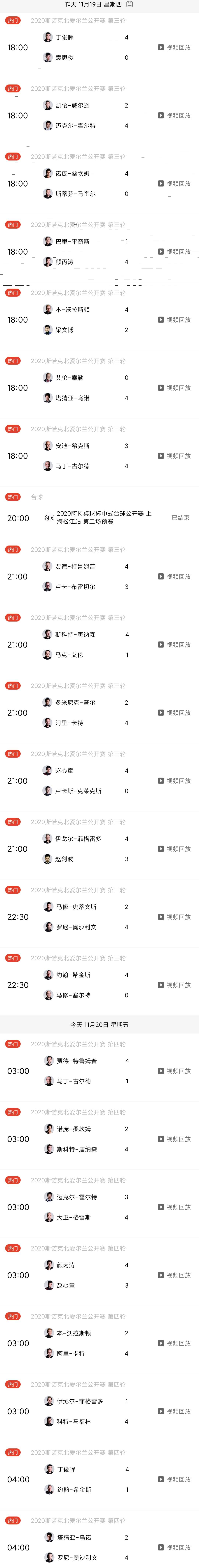 2020年斯诺克最新排名_斯诺克最新排名出炉:中国军团两人位列前12,丁俊晖(2)
