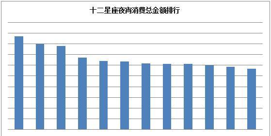 中国gdp水平靠什么拉动_沈建光 中国GDP或有所低估 投资增速将持续放缓