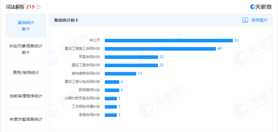 曲周县人口_邯郸曲周县这4人终身禁驾