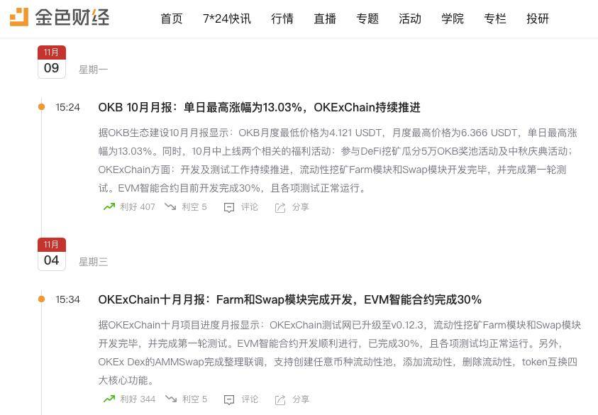 OKExChain|OKEx转危为安，究竟释放出哪些市场信号？