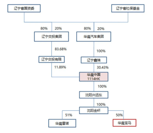 ca45839b504545a28c79deb56b607a58.png