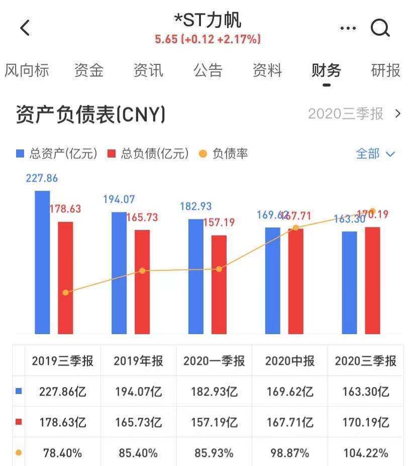 时刻|2020年，是谁的至暗时刻？