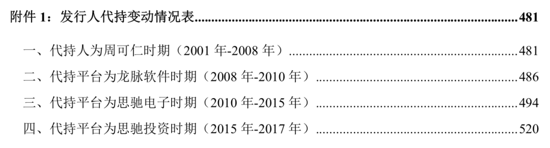 财税|税友集团过会背后问题重重，业绩增速急速放缓，募资必要性存疑