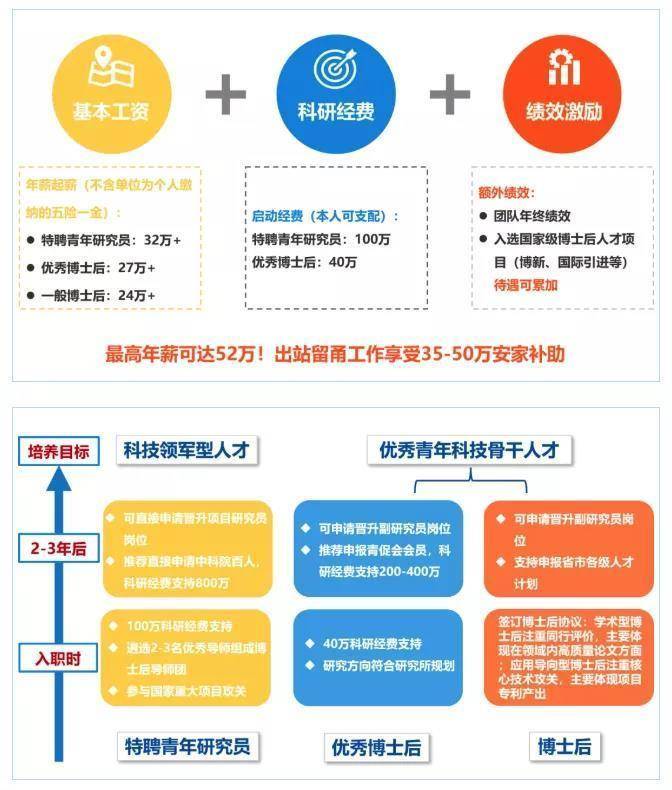 中科招聘_中科乐创招聘信息 猎聘网(2)