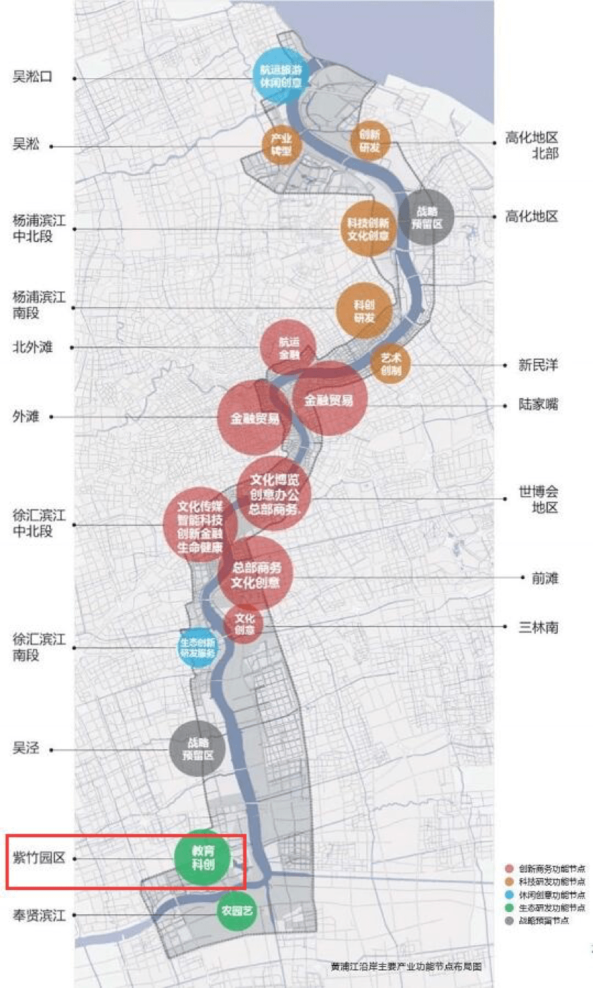 2020闵行区人口_2020闵行区创全