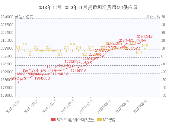 买卖房子会影响gdp吗_杭州经济适用房可以交易对楼市影响,房价看来要跌了