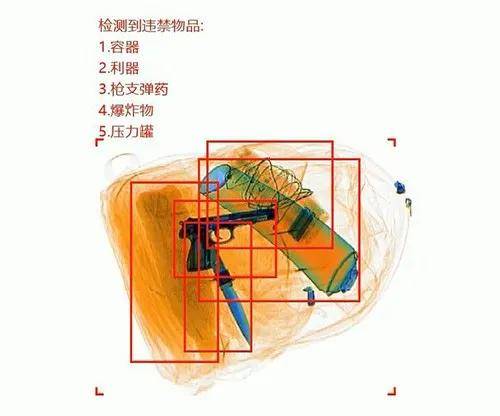 通过系统的应用,物品在安检机过检时,只需一秒即可自动识别违禁物品