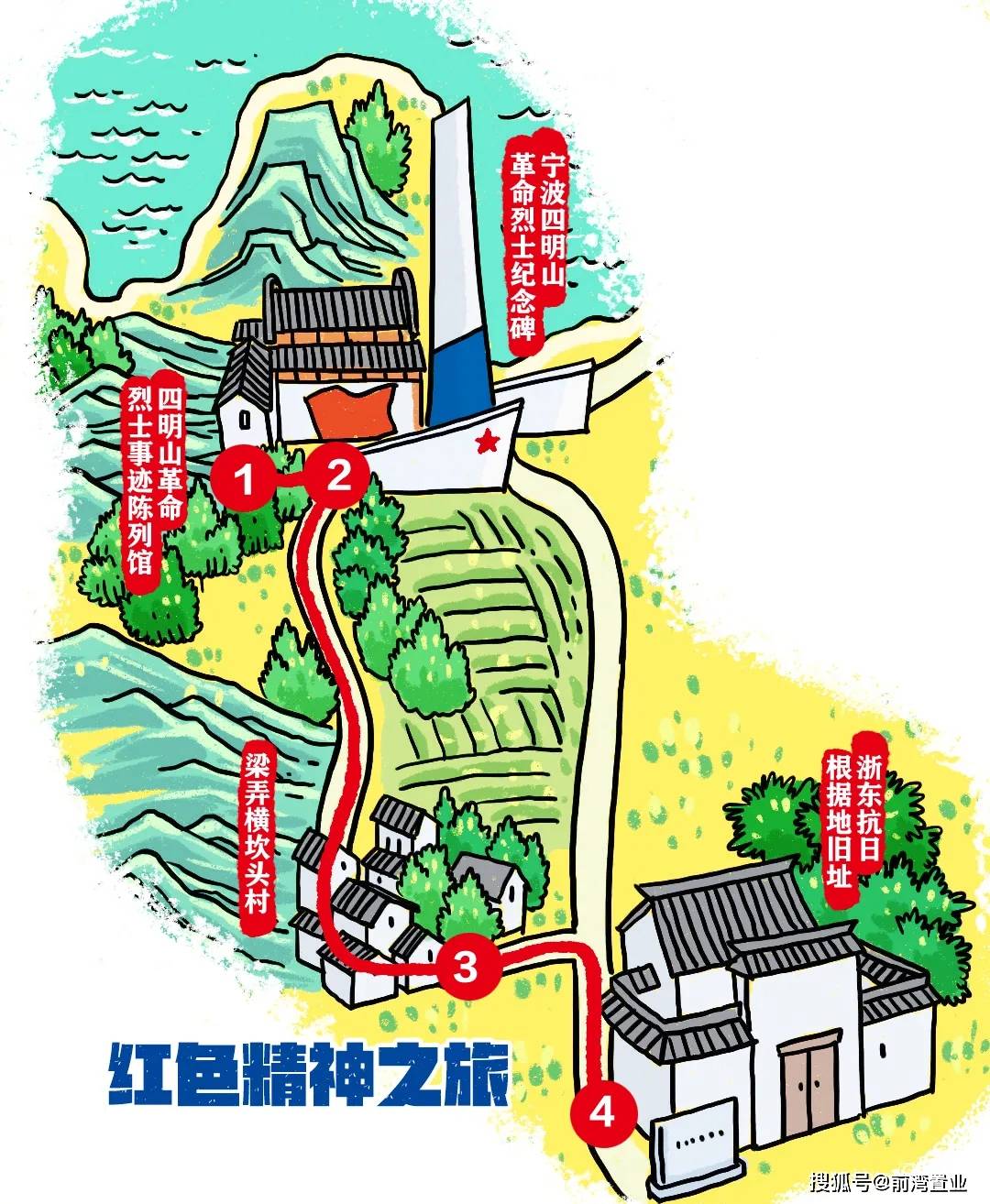 研学牡的