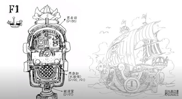 原创海贼王中草帽团的万里阳光号竟是海上唯一的豪华别墅