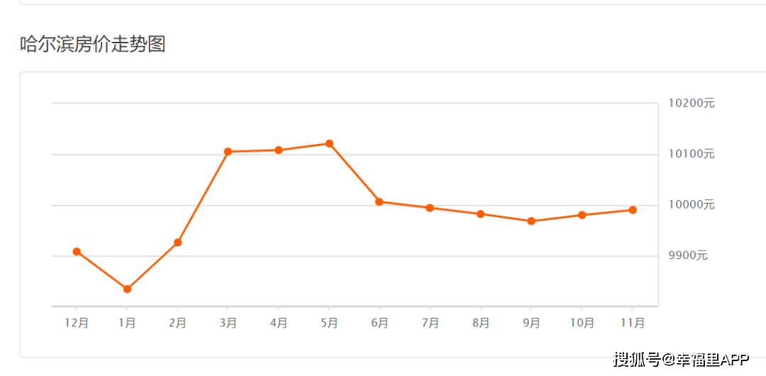 gdp打压北方_惨淡加拿大GDP打压加息预期,加元受惊跳水40点(2)