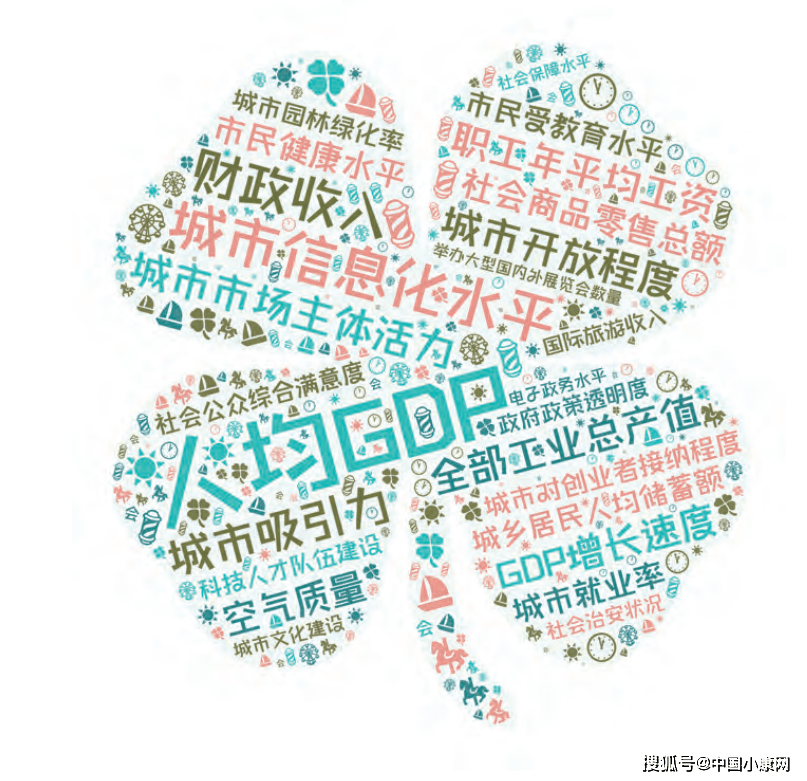 广东2020年县域gdp排名_广东各市2020年gdp