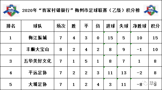 龙虎斗曲谱(3)