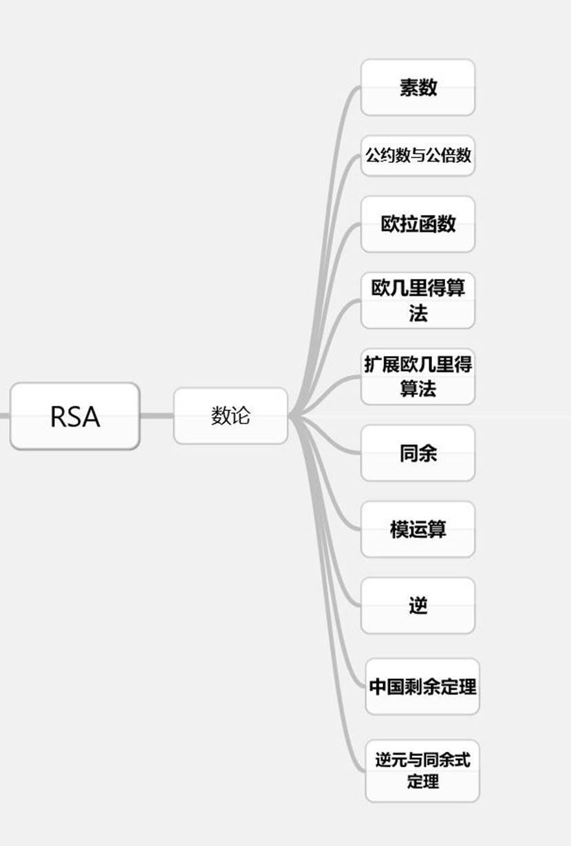 合数gdp_十二生肖合数单双表图(3)