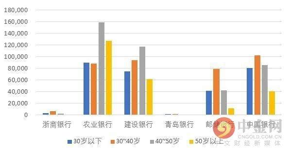 应县gdp为什么比右玉高_苏州GDP全国排第7,但为何存在感并不高