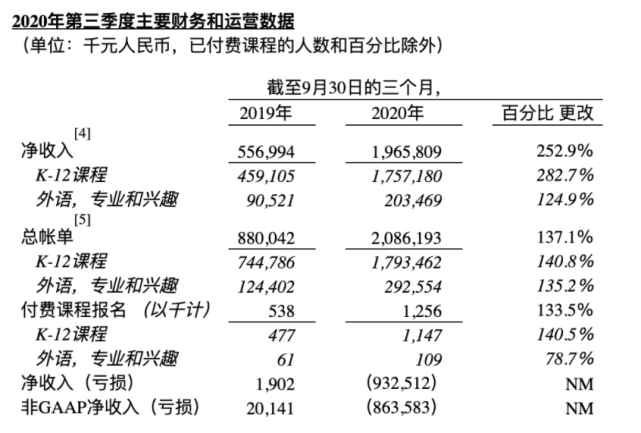 世界多少亿人口有多少几率能遇见_我国农民人口有多少(2)