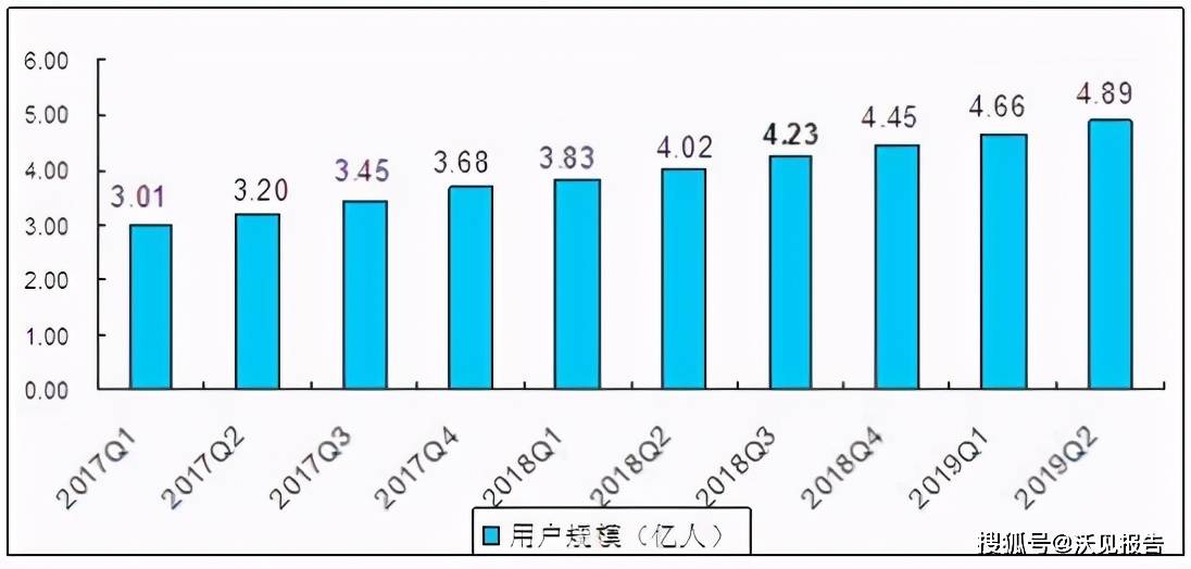 人口分析报告_2018年株洲市人口变化情况分析报告(2)