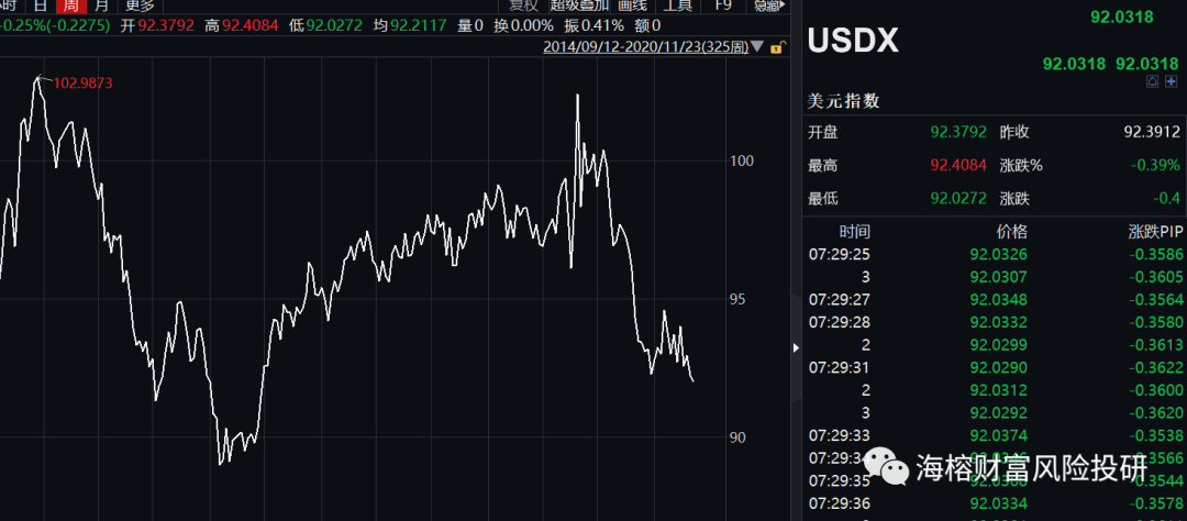 南京资产一千万以上人口_南京各区人口面积(3)