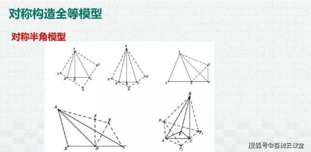 什么时候学三角形 5e3cecd1bc2540a7ba45db9f9dcb90fc.jpeg