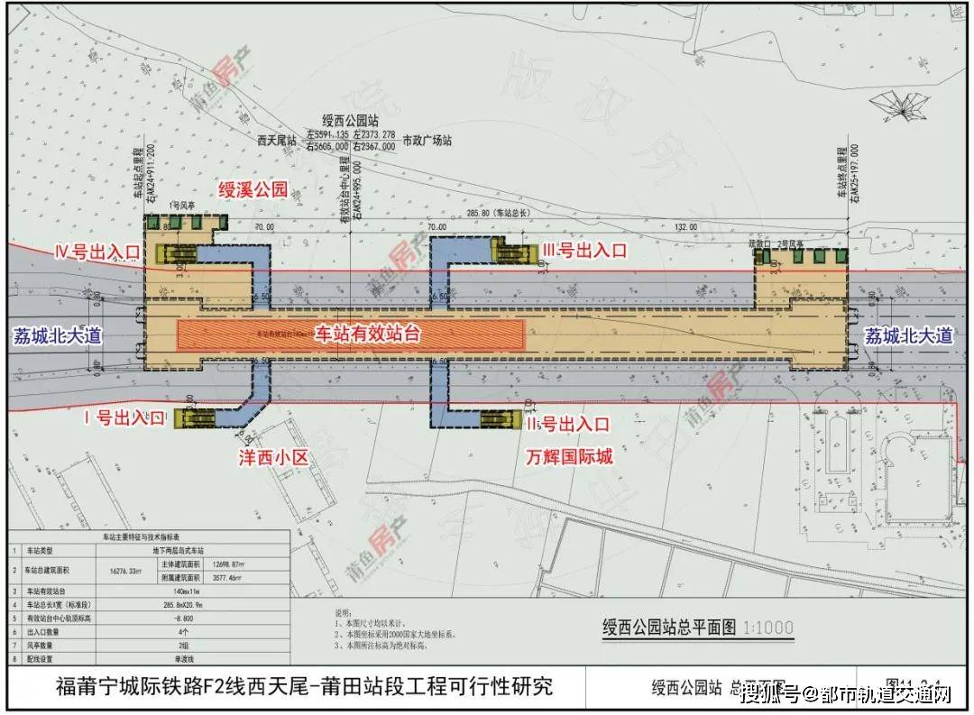 最新!福建将规划建设8条城际铁路