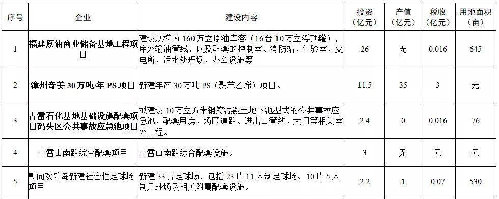 五年后古雷人口钱_2021年汉代五铢钱的市场价值及走势!!