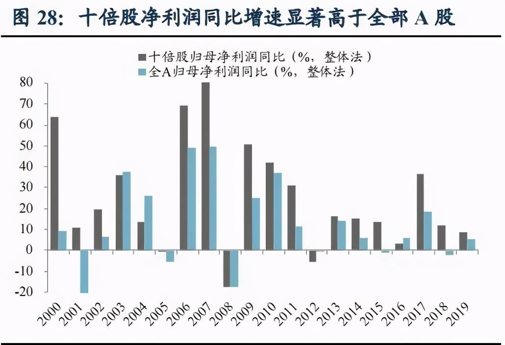 人均毛利_毛利侦探事务所(2)