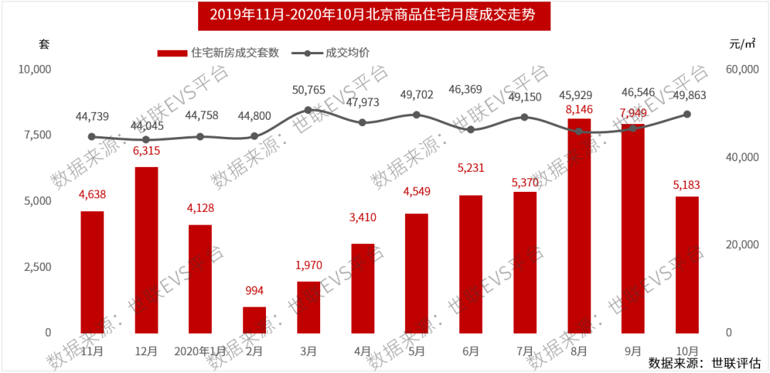 北京房山区2020年gdp_迎接2020年全面脱低,房山推进的措施是......