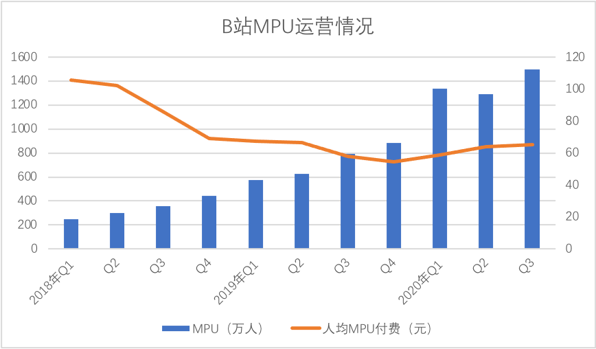 东兴的gdp高还是合浦高_广西人均GDP最高的四个县 第一名是东兴(2)