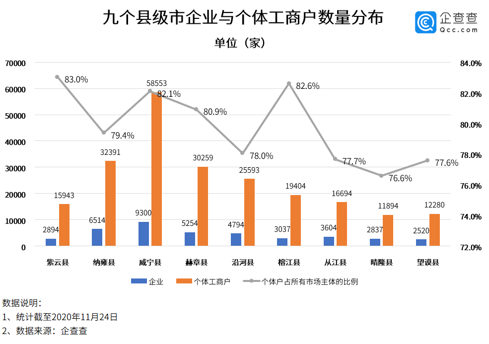 县a到县b读书属于人口迁移_人口迁移(2)