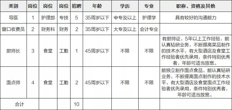 龙河面积人口_日本北海道面积人口