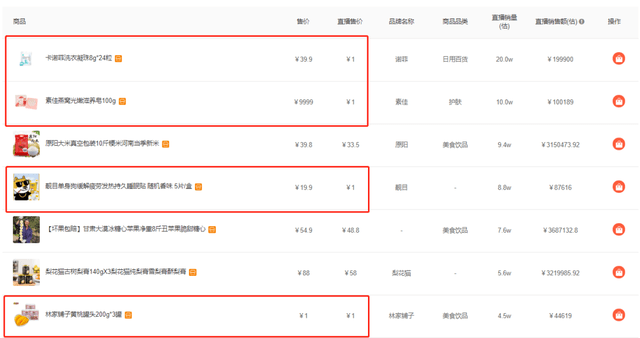 2020快手粉丝排行刘_榜单丨2020.12.28-2021.1.3快手行业排行榜重磅