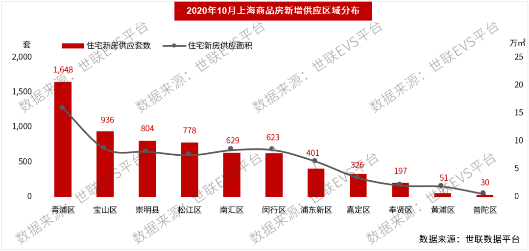 武汉和郑州gdp比较2020_浙江杭州与河南郑州的2020年一季度GDP出炉,两者成绩如何(3)