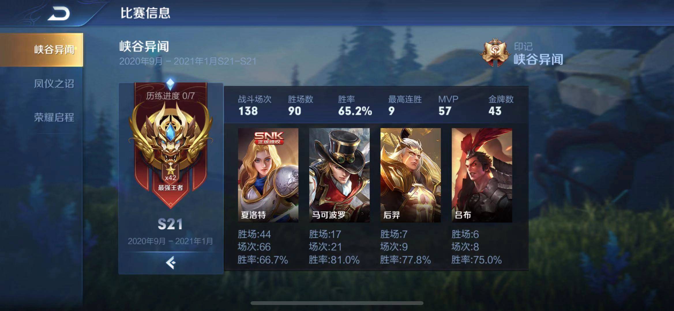 什么算低端局 d1755f072618440cb87ed5aca14c6b26.jpeg