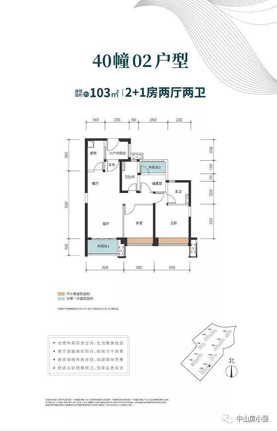 中山(沙溪《华发四季》周边有什么配套?楼盘多大?带不带装修?