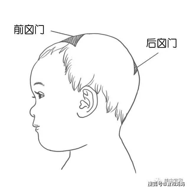 新生|没抱错为什么新生宝宝长的这么“奇怪”？别担心